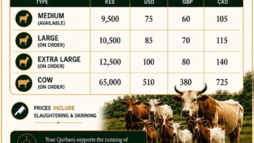 Qurbani 2026